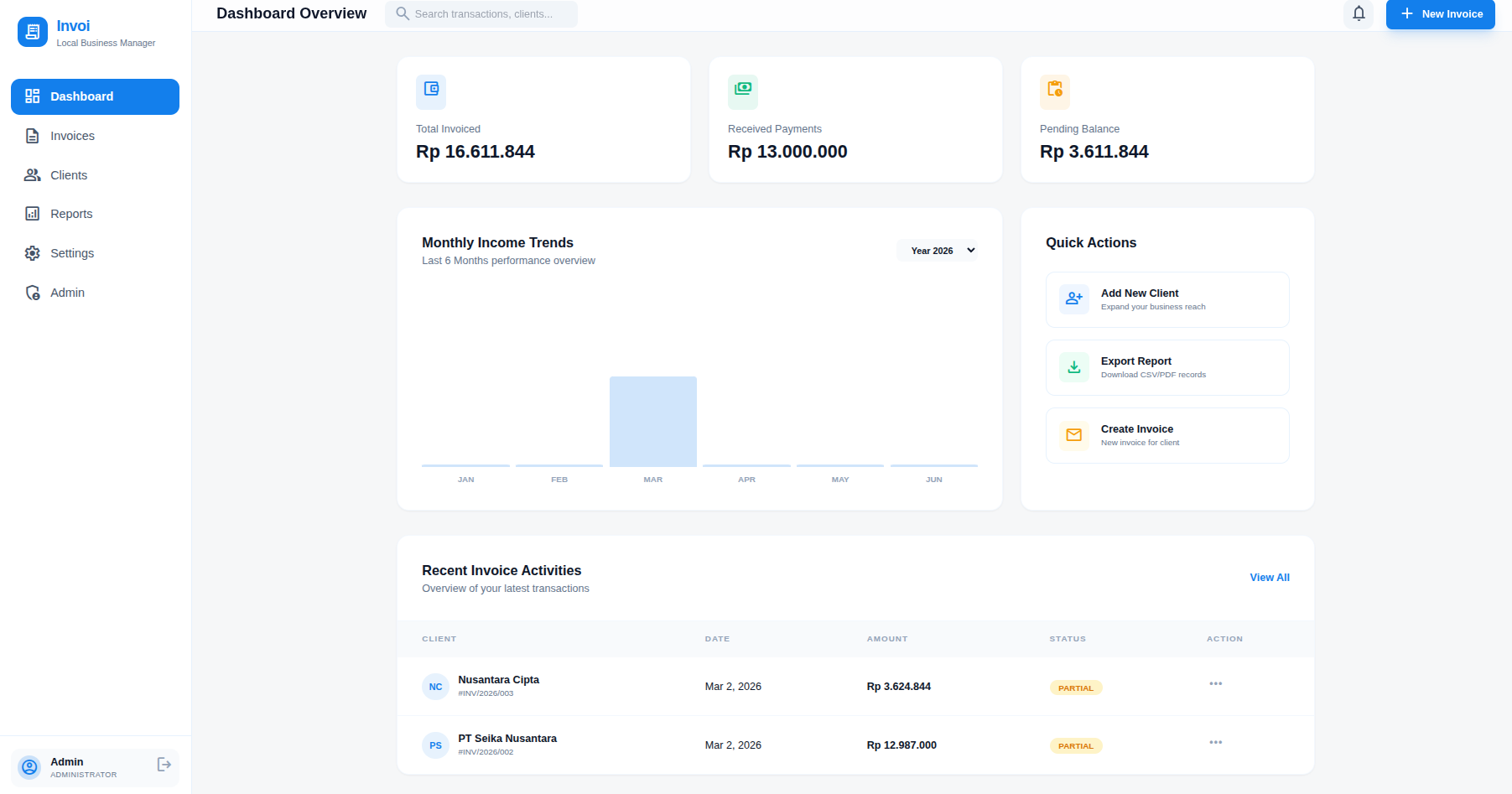 Invoy Dashboard